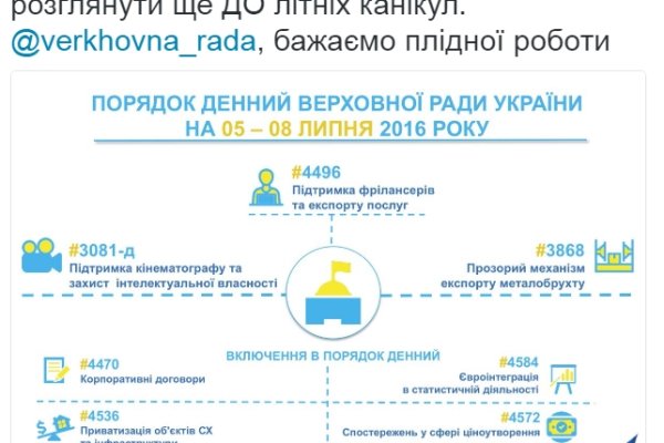 Зеркало вход кракен