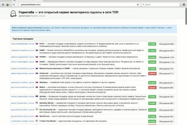 Украли аккаунт на кракене даркнет